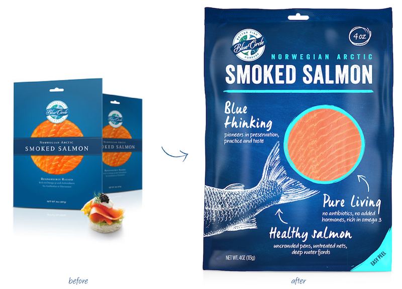 Pic.: Blue Circle, sustainably  sourced smoked salmon