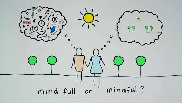 mind full or mindfull