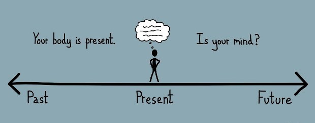 body is your present