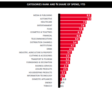 Nissan global market share 2013 #4