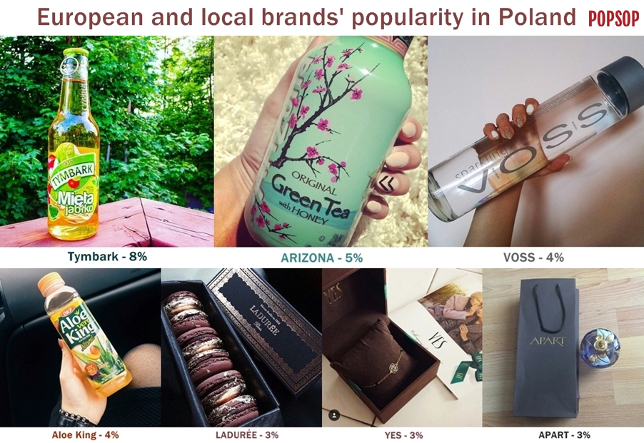 Popsop_brands