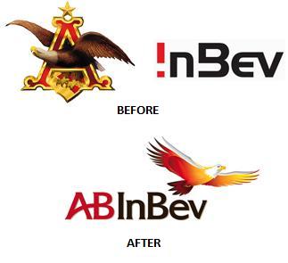 Abinbev Logo