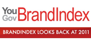 Рейтинги YouGov BrandIndex показали, о каких брендах отзывались лучше всего в 2011 году Рейтинги YouGov BrandIndex показали, о каких брендах отзывались лучше всего в 2011 году