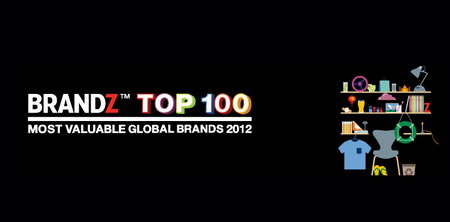  Logo Design 2012 on Tech Brands Make Top 3 In The Millward Brown   S 2012 Brandz Top 100