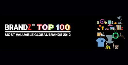 Tech Brands Make Top 3 in the Millward Brown's 2012 BrandZ Top 100 