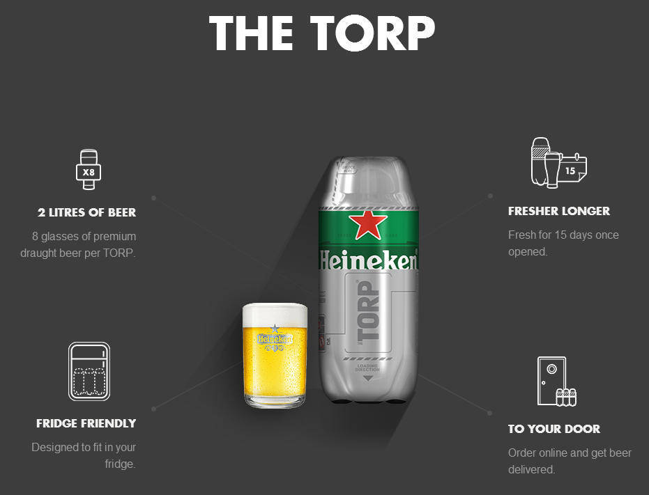 KRUPS home bar the SUB Heineken for two liter TORPS 