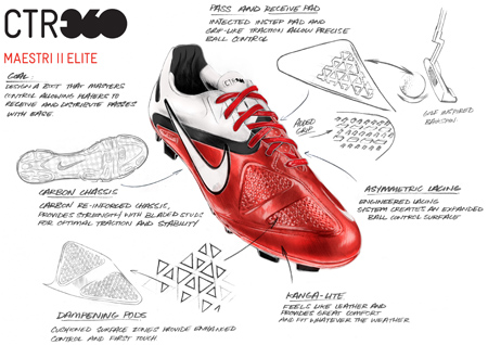 Nike 'Takes Control' with Andrés Iniesta a Promo Video for CTR360 Maestri II Elite Boot —
