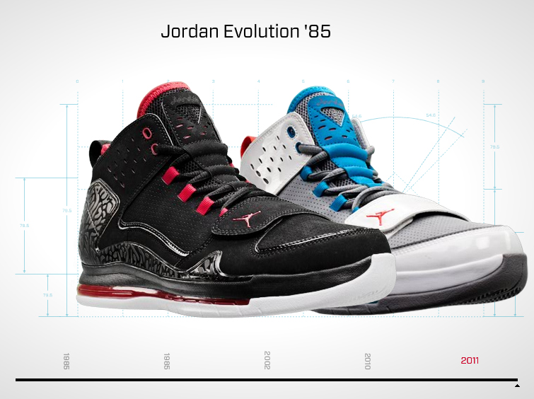 jordan shoes latest model