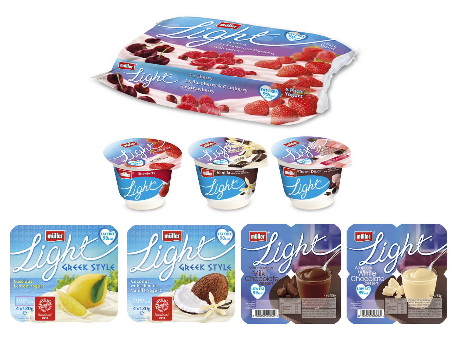Photo: Muller Light, updated packaging