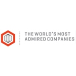 The World’s Most Admired Companies 2012 List Is Topped by Apple – POPSOP